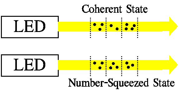 Placeholder Picture