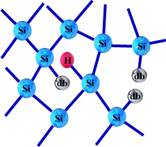 amorphous silicon
